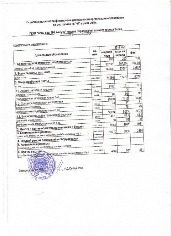 Қаржылық қызметтің негізгі көрсеткіштері