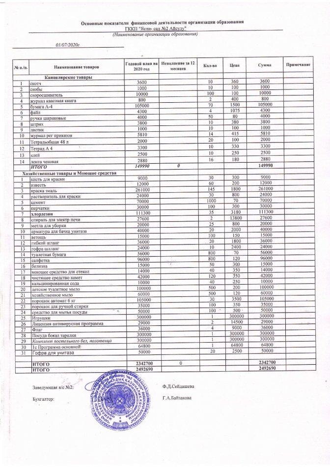 Расшивровка 149-специфика на 01.07.2020 г.