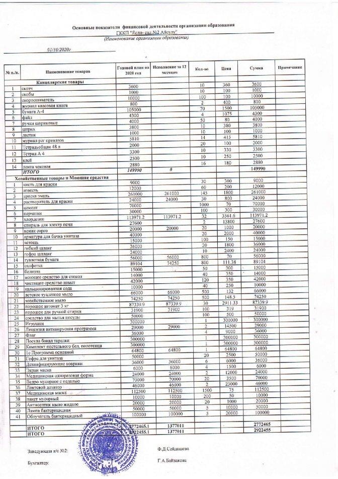 149-cпецифика на 01.10.2020